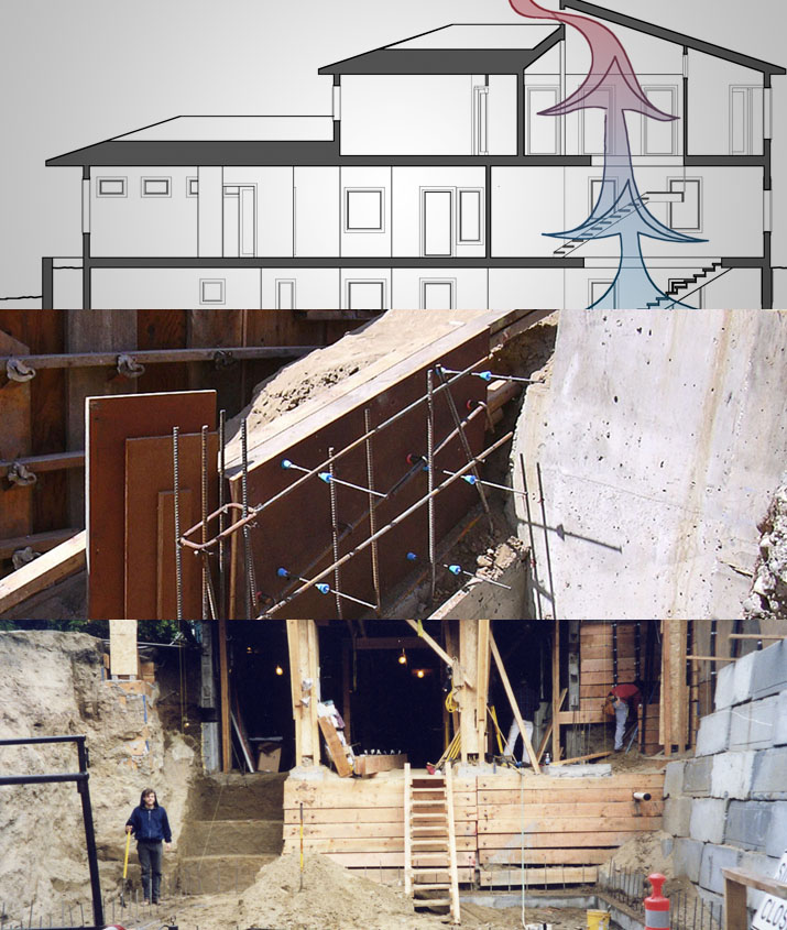 A triptych showing an elevation drawing of a passive solar house, a concrete form, and a basement excavation.